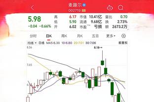 ?库里半场10中6砍15分 但次节单节4失误葬送领先